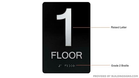 floor sign