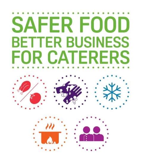 Safer Food Better Business Lancaster City Council