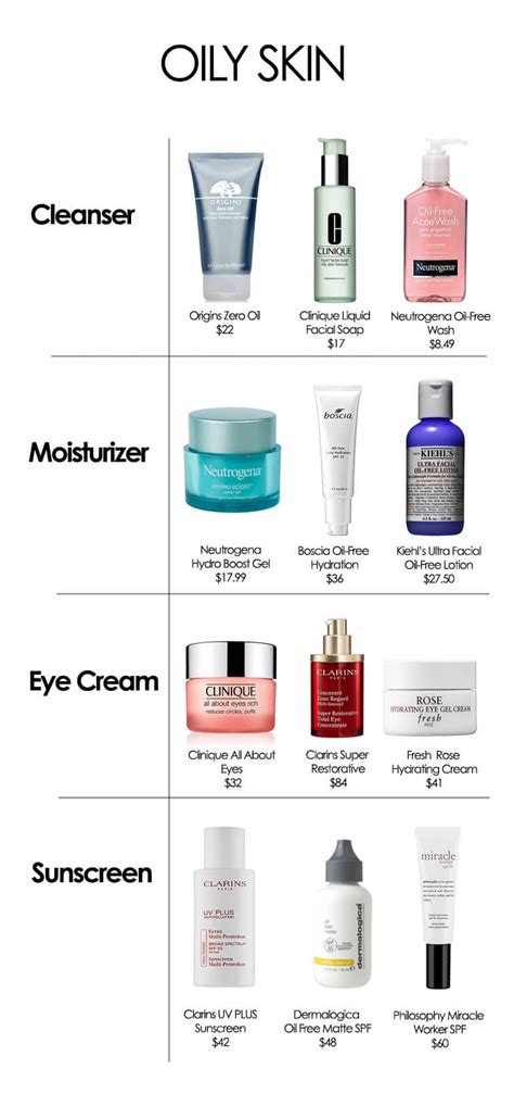 the best products for your skin type simply sona skin