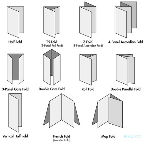 printgiant info types  paper folds