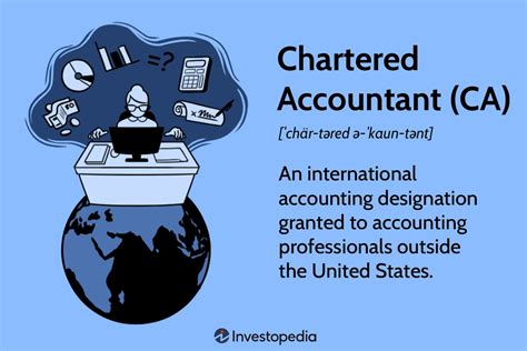 chartered accountant ca