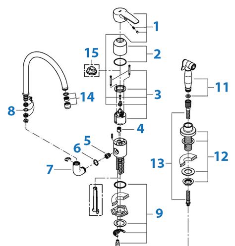 grohe ladylux  parts diagram general wiring diagram