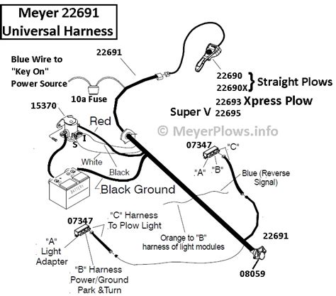 meyerplowsinfo meyer plow wiring identification information