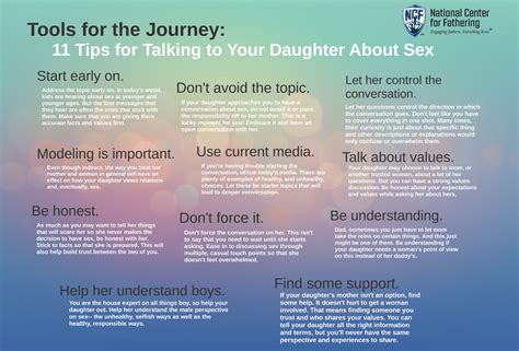 11 tips for talking to your daughter about sex national
