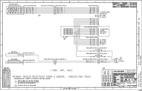 freightliner cascadia radio wiring diagram gallery wiring diagram sample