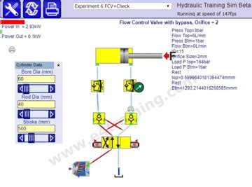 hydraulic drawing software