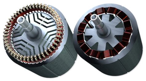 reluctance motor types overview  detailed function