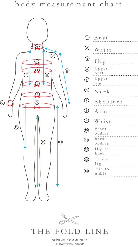 sewing pattern tutorials  measuring   foldline