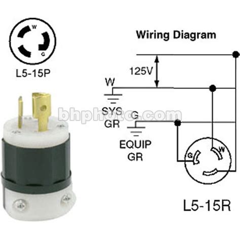 amp hubbell twist lock plug wiring diagram wiring diagram pictures