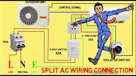 split ac wiring diagram wiring diagram  source