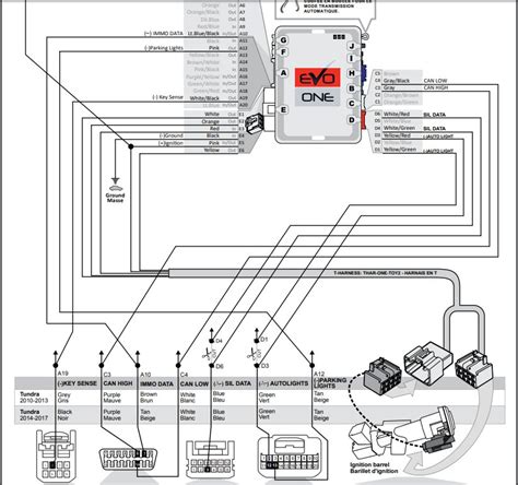 fortin wiring diagram cothread