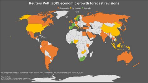 economists fear the global economic growth rut could deepen despite