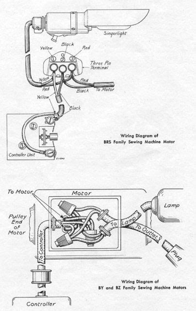 singer   wiring diagram google search sewing machine basics
