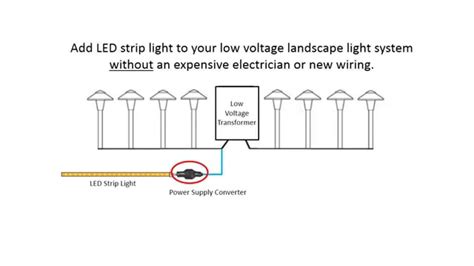 installing led strip lights    voltage landscape light system youtube