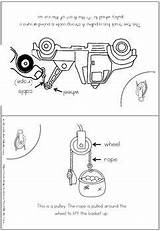 Pulley Booklet Machines Simple Coloring Choose Board sketch template