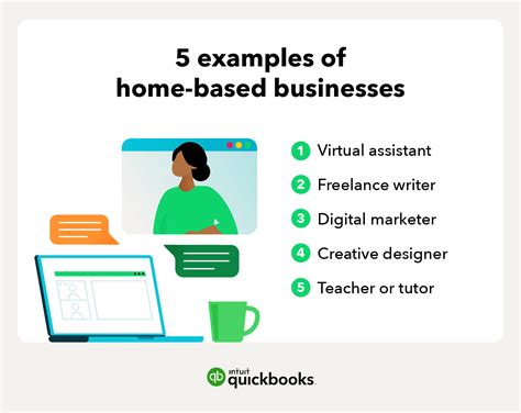 start  business  home  steps ideas  tips quickbooks