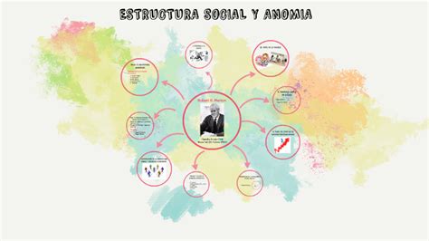 Estructura Social Y Anomia By Luisa O