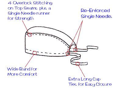 surgical cap sewing construction image sewing projects pinterest