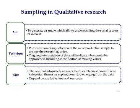 qualitative research paper critique   qualitative research
