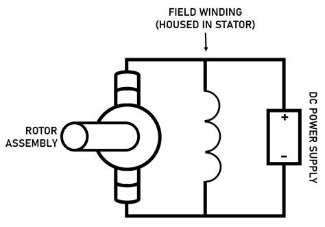 dc shunt motor wiring diagram  xxx hot girl