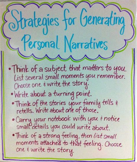 generating narratives narrative writing teaching writing personal