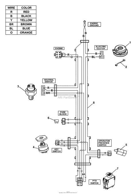 muncie pto solenoid wiring diagram