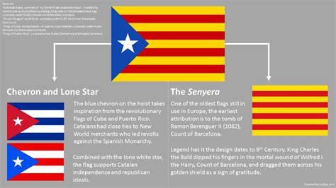 Understanding Catalan Flags La Senyera And L Estelada