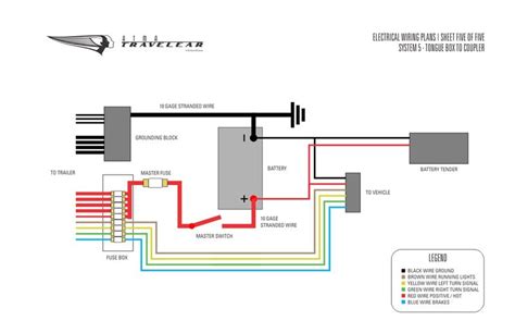 enclosed trailer  wiring diagram wiring site resource