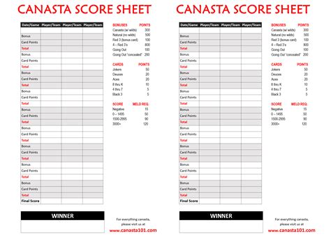 canasta score sheets printable