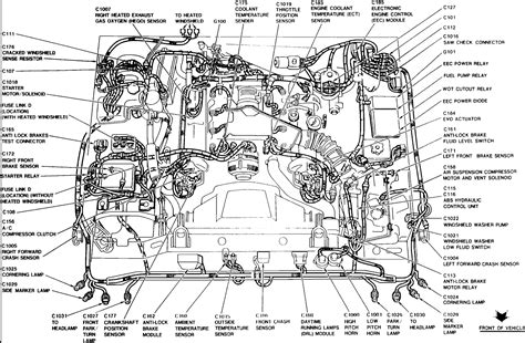 lincoln town car engine diagram larazhiying