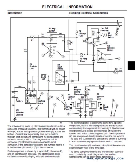 diagram schematic john deere  wiring diagram full version hd quality wiring diagram