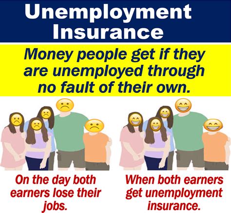 unemployment insurance definition  examples