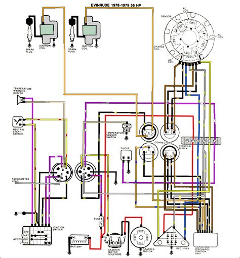 hp johnson outboard ignition diagram