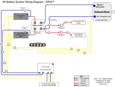 wiring diagrams  bayliner boats wiring draw  schematic