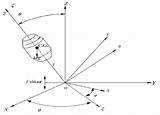 Symmetric Gyroscope sketch template
