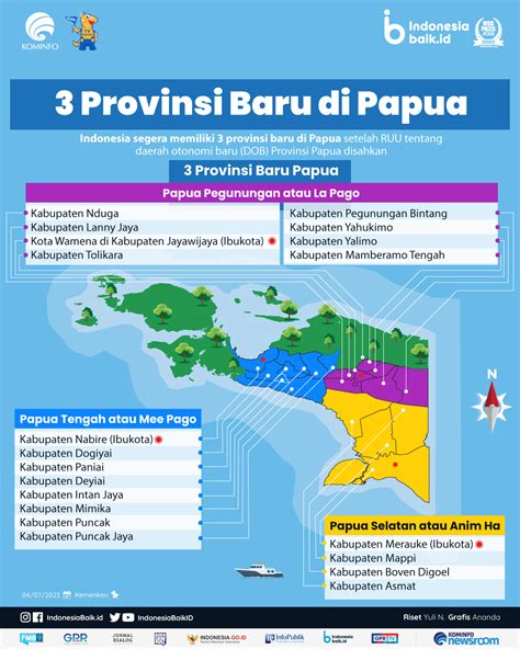 provinsi   papua indonesia baik