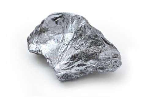 facts  molybdenum  science