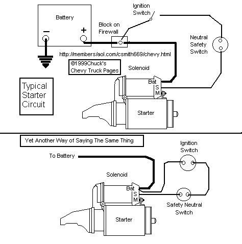 chevy truck ignition switch wiring diagram