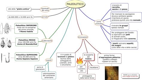 flippa la scuola dicembre