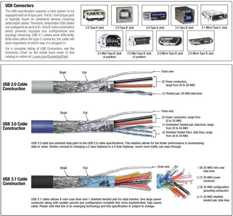 wire extension cord wiring diagram    existing  outlet wired   wall   shop