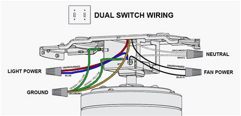 wire ceiling fan wiring diagram  remote