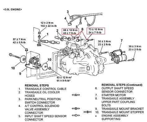 mitsubishi eclipse stereo wiring diagram collection wiring collection