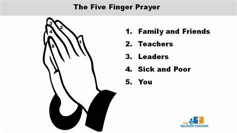 finger prayer  children youtube
