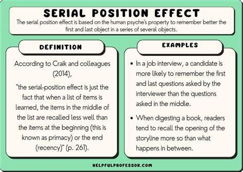 serial position effect  examples definition psychology