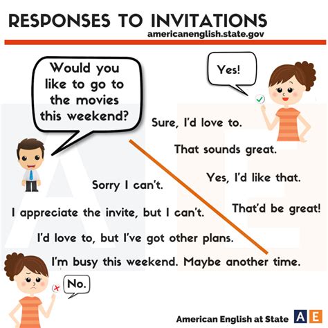 Click On Making And Answering Invitations