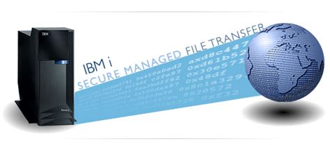 questions  managed file transfer