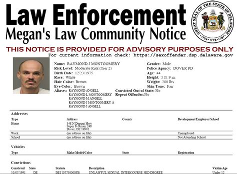 Megan’s Law Sex Offender Notification 4 2 2020 City Of Dover Police