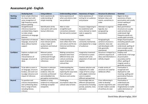 assessment grid english