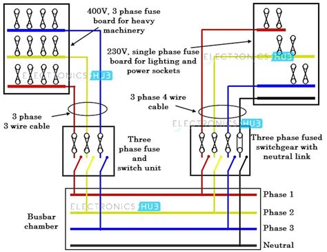 phase wiring diagram plug