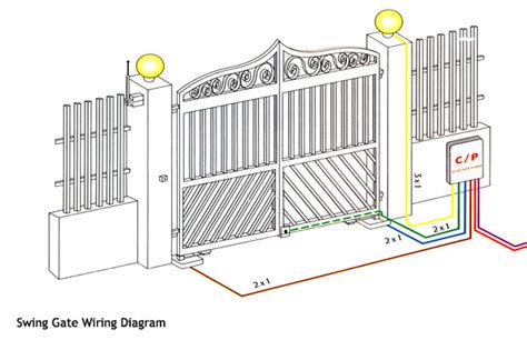 auto gate wiring diagram  wiring diagram